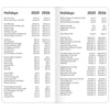 NFL San Francisco 49ers 2026-2027 17 Month Pocket Planner