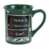 Our Name is Mud 2 Teach 4 Ever Teacher Mug