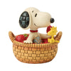 Jim Shore Peanuts Hallmark Exclusive Snoopy in Basket of Strawberries