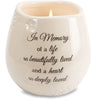 In Memory Sympathy Candle Made of Soy Wax with Tranquility Scent 
