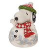 Jim Shore Peanuts Mini Snoopy Snowman Figurine